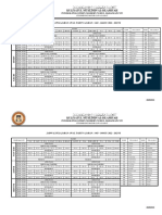 Jadwal Pelajaran SMP