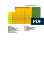 Tabulacion Variables