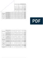 Puntos Parcial 1,4,6