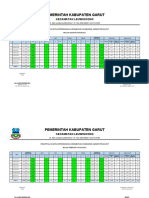 REKAPITULASI DATA KEPENDUDUKAN