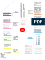 Mapa Semantico - Grupo 2