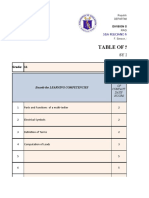 Table of Specification Format