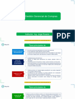 Sesión 9 - Negociaciones Online - Subastas Electrónicas - 2