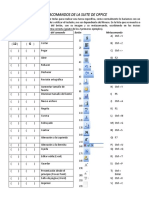 Metacomandos de La Suite de Office