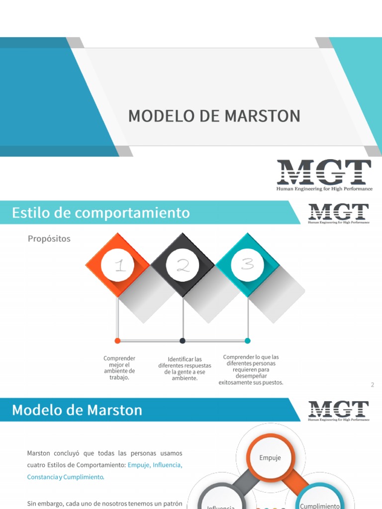 Modelo de Marston PDF