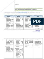 Plantilla Revisión Guía Enseñar en Tiempos de Covid