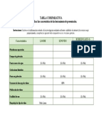 M2.1 Formato Tabla Comparativa