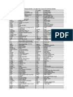 PDF Minidiccionario Ingles Espaol DL