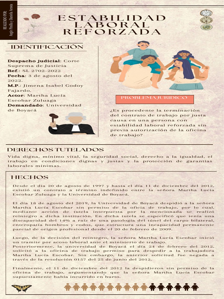 Despido y Estabilidad Laboral Reforzada | PDF | Organización ...