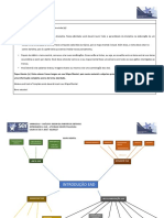 Mapa Mental sobre Introdução à EAD