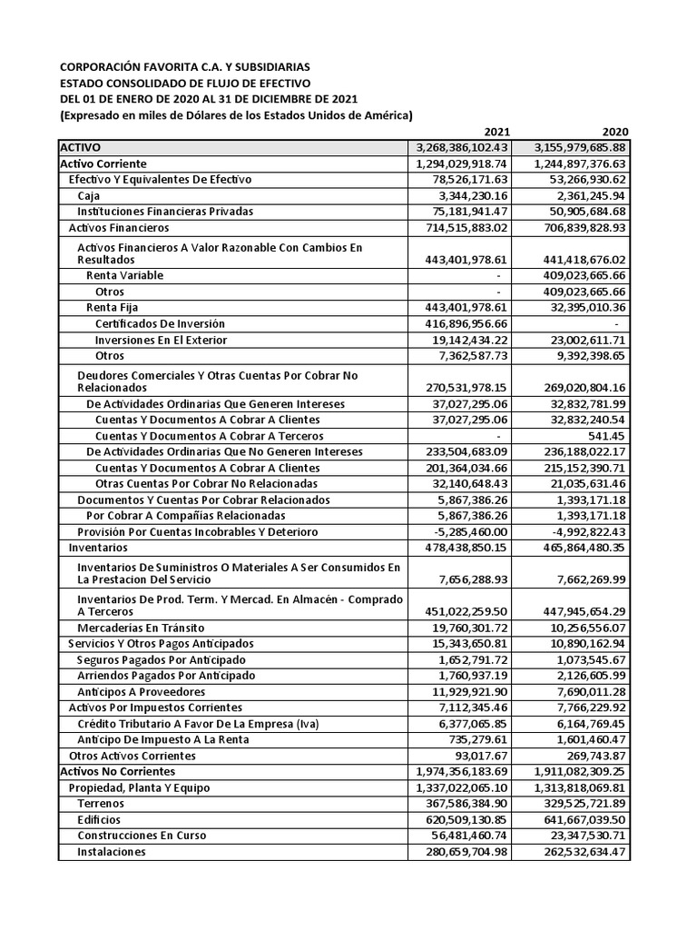 Esf pdf impuestos depreciaci n