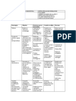 Mtedologia de Lecto Escritura