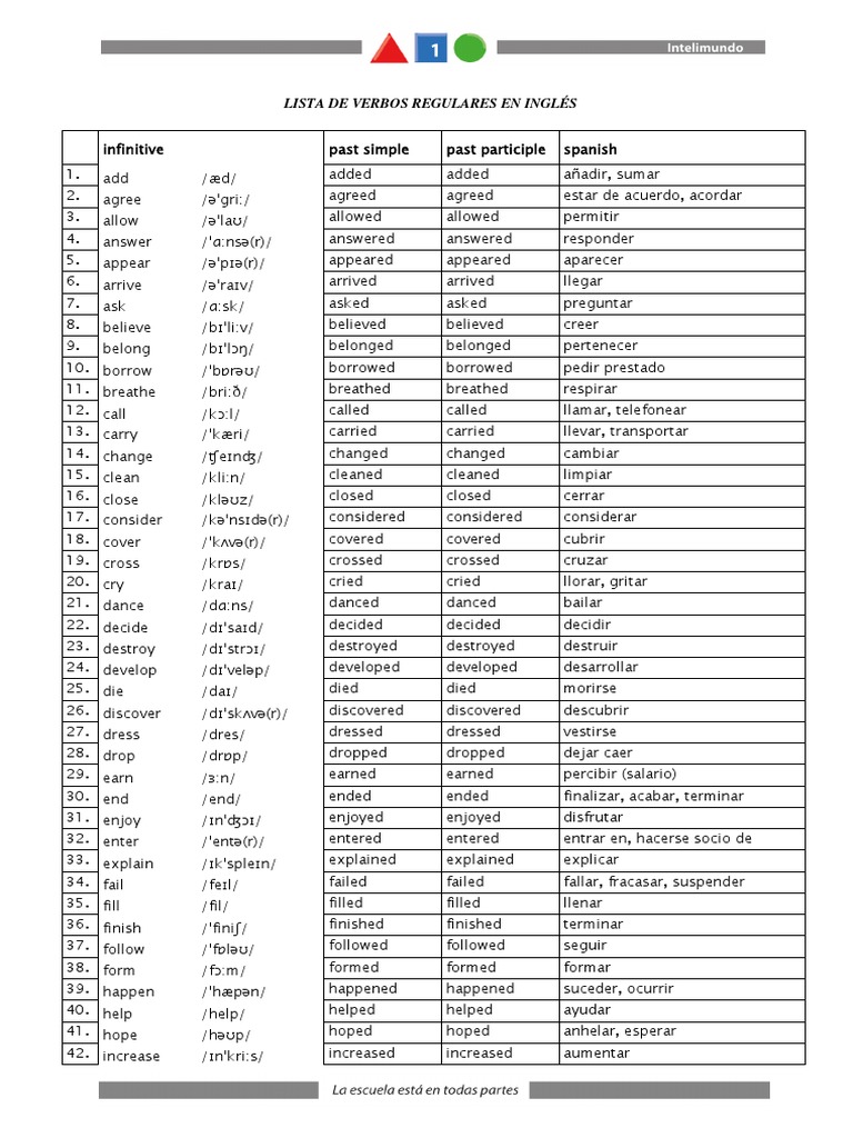 Lista de Verbos Regulares en Inglés | PDF | Linguistics | Grammar