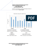 Grafica Examen Diagnostico 3, Abcd