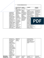 Estudios Epidemiológicos