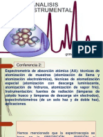 ANÁLISIS INSTRUMENTAL ESPECTROSCOPÍA DE ABSORCIÓN ATOMICA