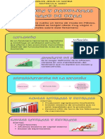 Infografia