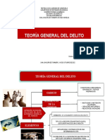 Arbol de Concepto