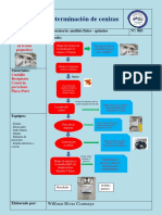 Tarea 3 Cenizas