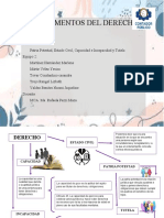 Derecho Mapa