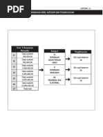 Download CIDB_KEPERLUAN  PROSEDUR by mfariz001 SN60271280 doc pdf