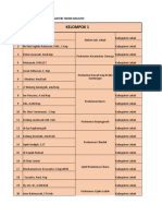 PEMBAGIAN KELOMPOK MATERI TEKNIK MELATIH