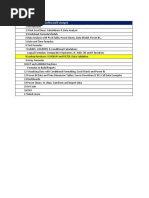 All Important Excel Lookup Formulas - Excel Worksheet, Power Query & DAX - 28 Examples! - 365 MECS 08 08-M365ExcelClass