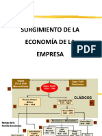 Surgimiento de La Eco de La Emp 2