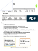 Price List Harga Bris Residence 2