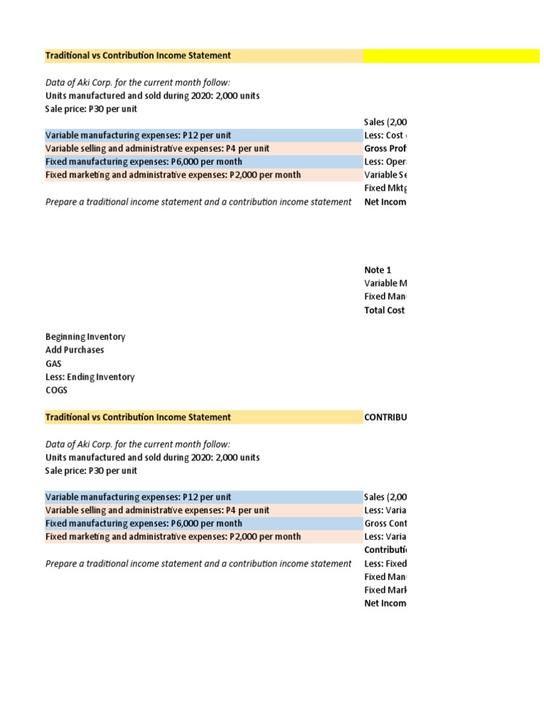 Traditional vs Contribution Income Statement | PDF | Income Statement ...