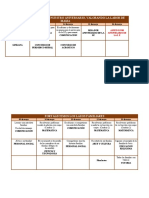 PLANIFICADOR DE ACTIVIDADES Mayo