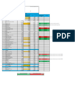 2018.04.01 Control de Presupuesto Voce