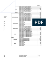 Materiales - Actividades 2022 - Distrito