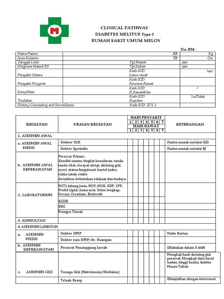 Clinical Pathway Diabetes Melitus | PDF