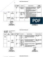 Jurnal Kelas 5 Tema 4