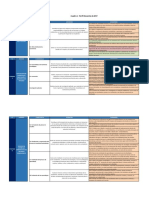 Matriz Actualizada de Competencias y Desempeños Completa - 2022 VFF (PAR.. (1) (2815)