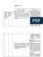 LK 2.1 Eksplorasi Alternatif Solusi 2