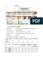 TUGAS 1 PEDAGOGIK KEJURUAN 20073040 FIKHRY ALFANSURY Fix