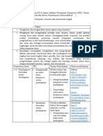 Penjabaran KI Dan KD Dalam IPK - Muhammad Daniel (20073048)