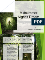 Midsummer Nights Dream Introduction Powerpoint
