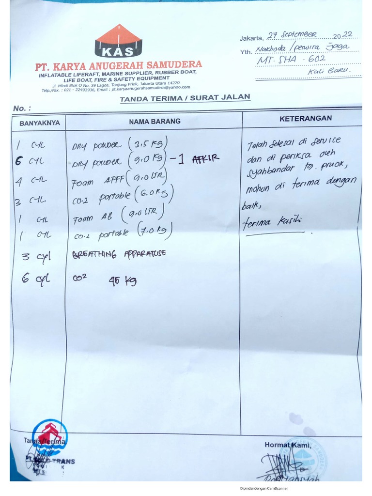 PMK | PDF