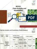 Unit 1 Introduction To Big Data and Hadoop