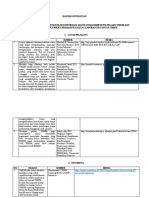 Format Matriks Blank