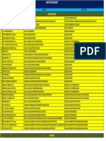 Daftar Pejabat Sekretariat