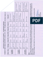 Common Time Table For PWT-2 & Ut-2 2021-22