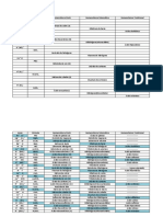 Formulación