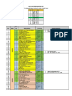 JADWAL UJI KOMPREHENSIF Kategori 2-1 ED