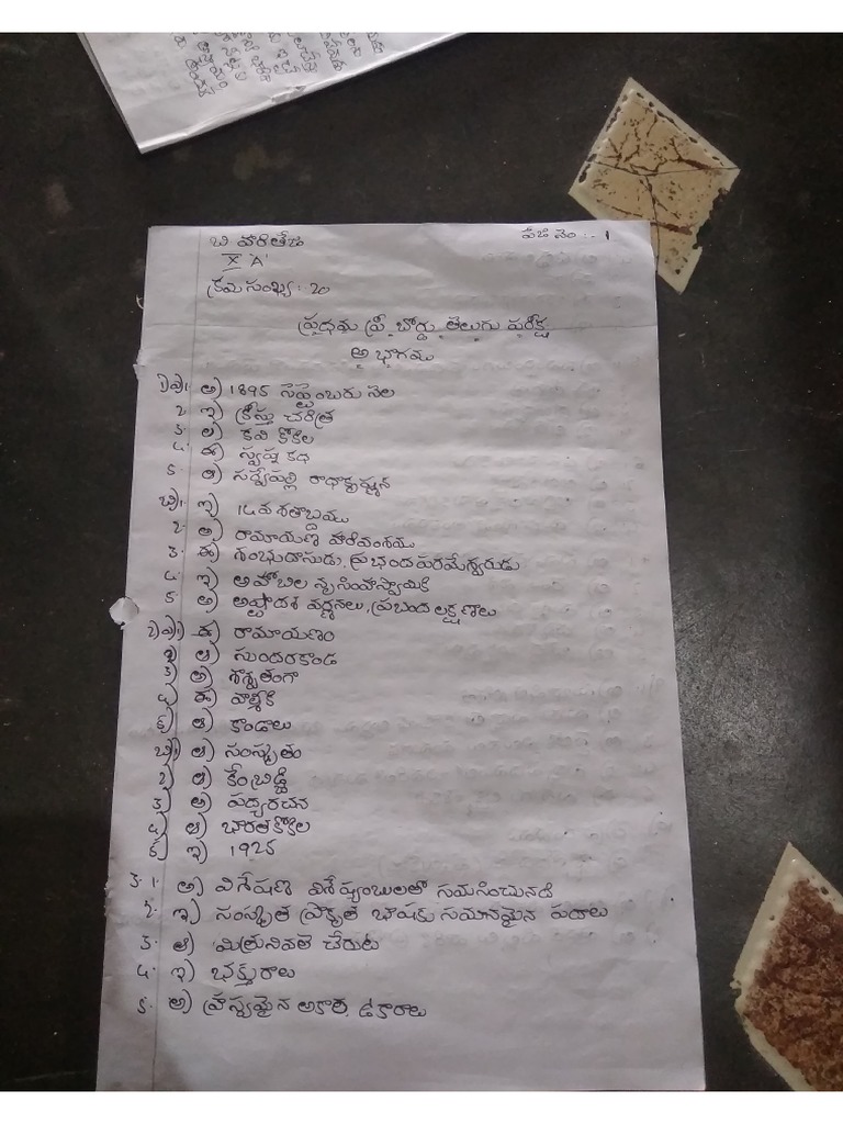 EDUCATIONAL QUALIFICATION MEANING IN TELUGU PDF visual data 4