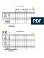 Kotak P3K Check List