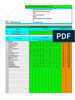 Analisis Uh 1 8b